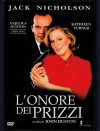 L'ONORE DEI PRIZZI